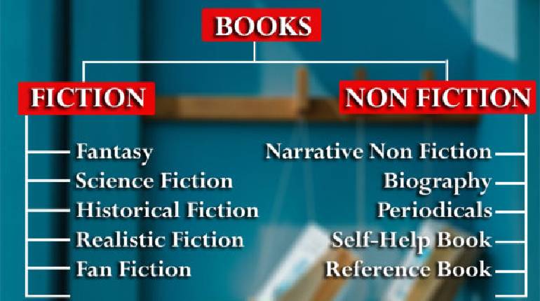 Overview Of Different Genres Of Books
